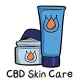 CBD Skin Care