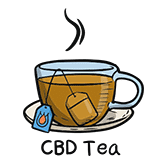 CBD Tea